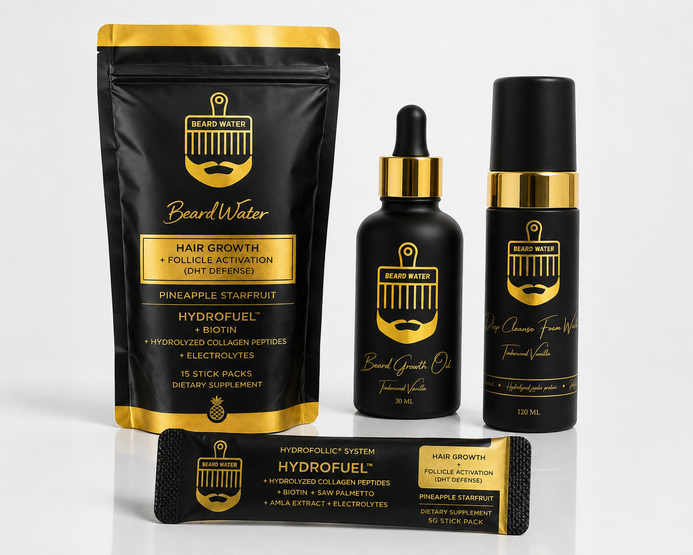 Triple Threat Growth Kit ( HydroFuel + Beard Growth Oil + Foam Wash)